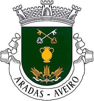 Logótipo de Freguesia de Arada